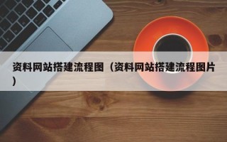 江西资料网站搭建流程图（资料网站搭建流程图片）